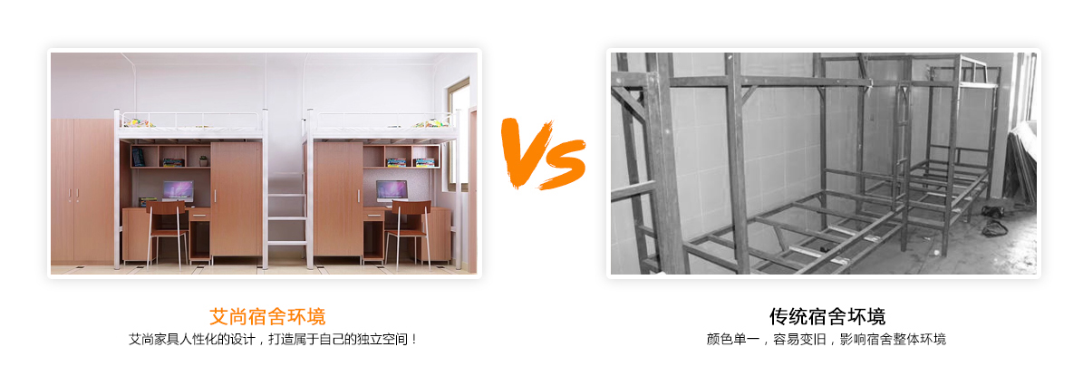 創新